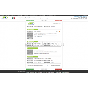 Mesa de Kitechen México Importación de datos de datos